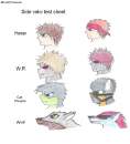 Random Test sheet