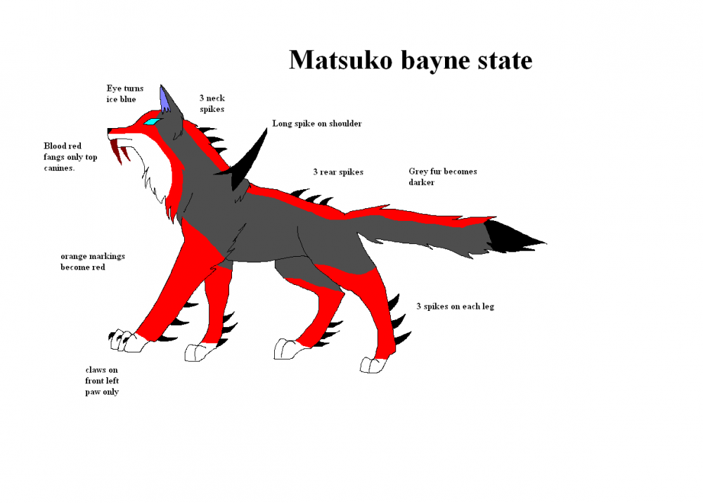 Matsuko Bayne state ref
