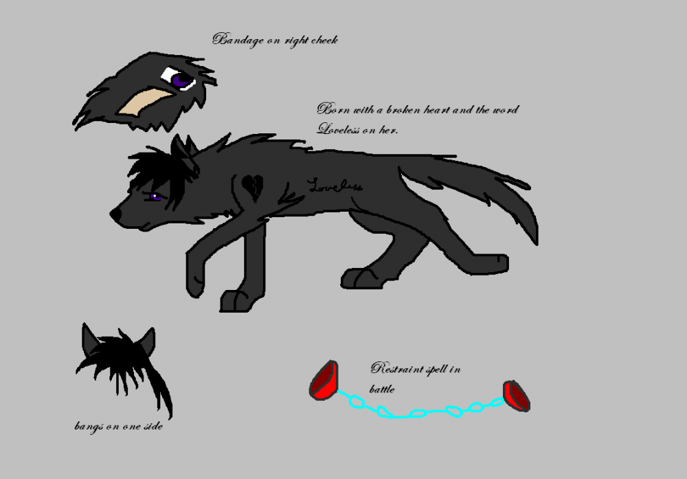 My fursona's Ref sheet