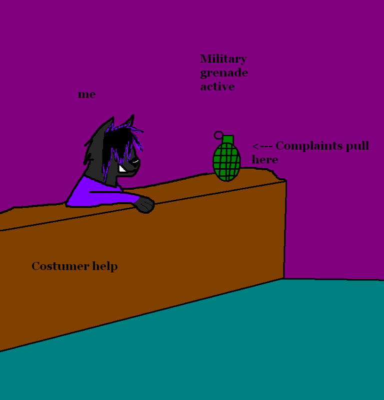 Complaints