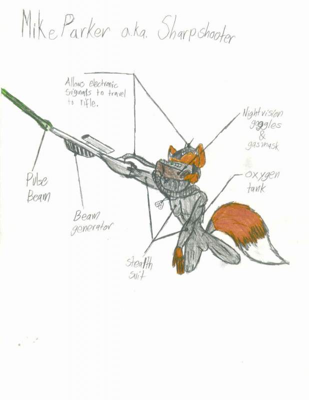 Sharpshooter