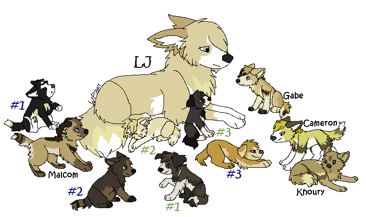 LJ and her kids