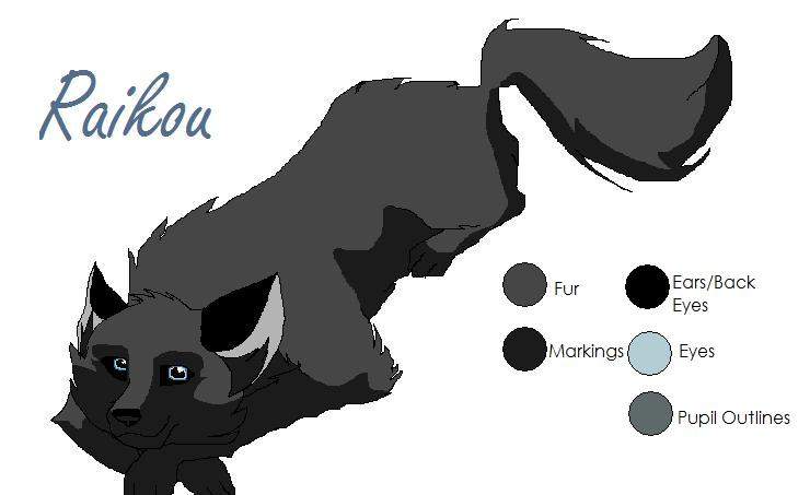 New Character