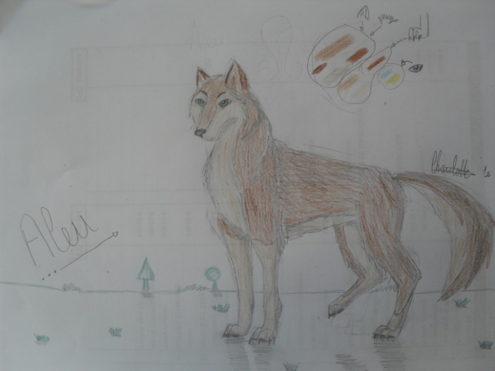 Aleu au naturel ^^