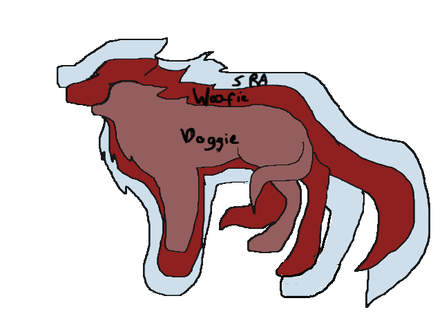 Size comparison!