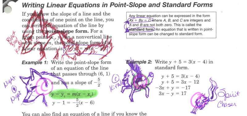 Algebra Doodles