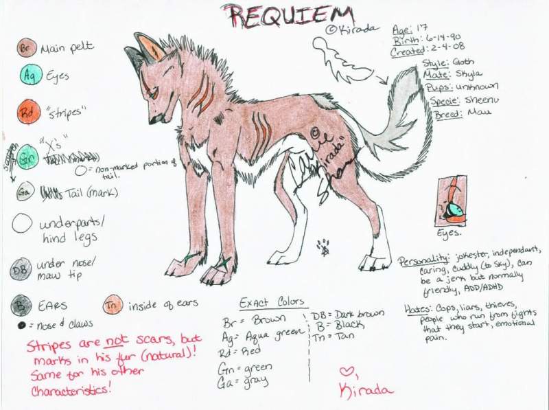My Requiem...