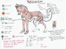 My Requiem...