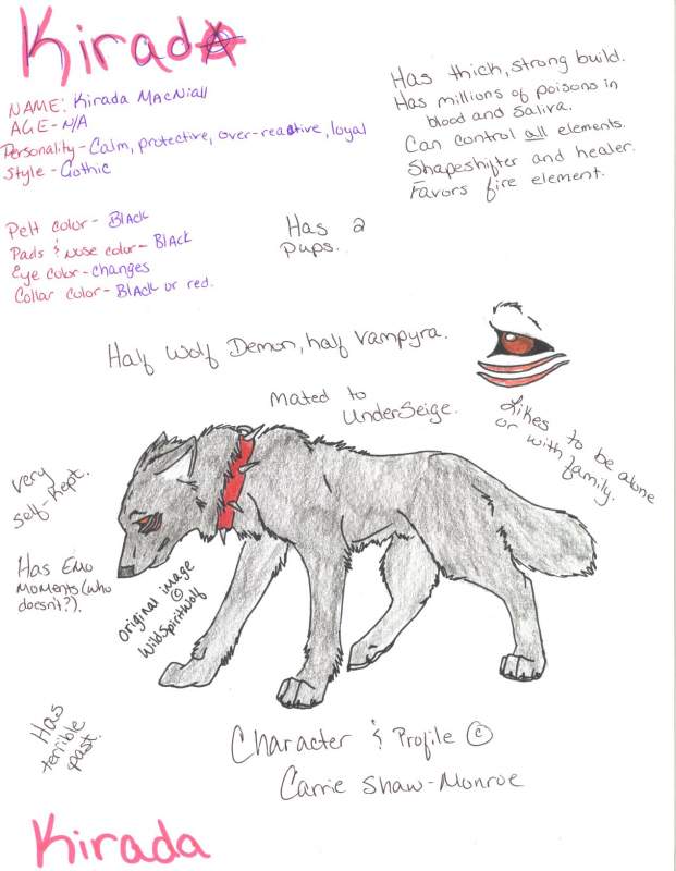 Kirada's Profile -UNOFFICIAL-