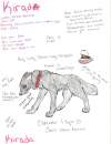 Kirada's Profile -UNOFFICIAL-