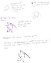 *SIMPLE* How to draw a wolf