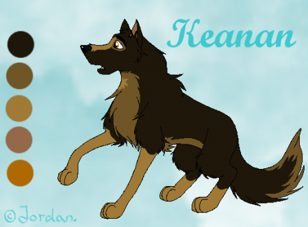 Detail Keanan