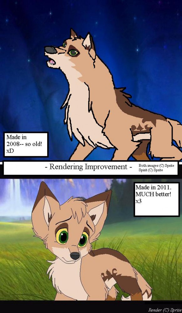 - Improvement Over The Years -