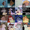 Balto MBTI chart