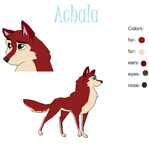 Achala ref