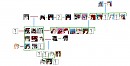 It was intended to be a family tree of Amber...