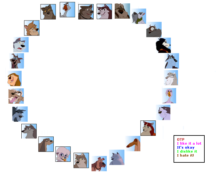 Blank shipping meme