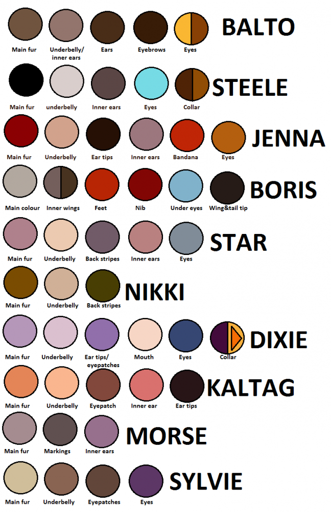 Balto characters colour chart