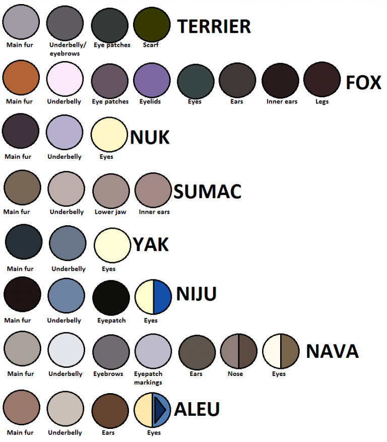 Wolf Quest characters colour chart