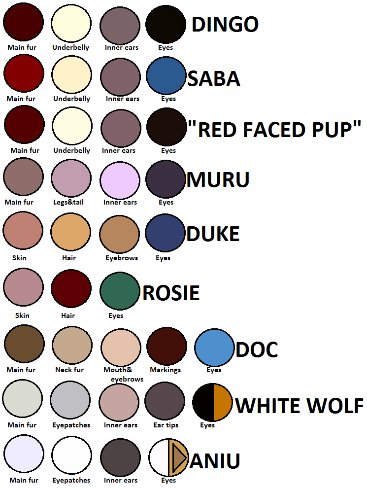 Colour chart - other characters