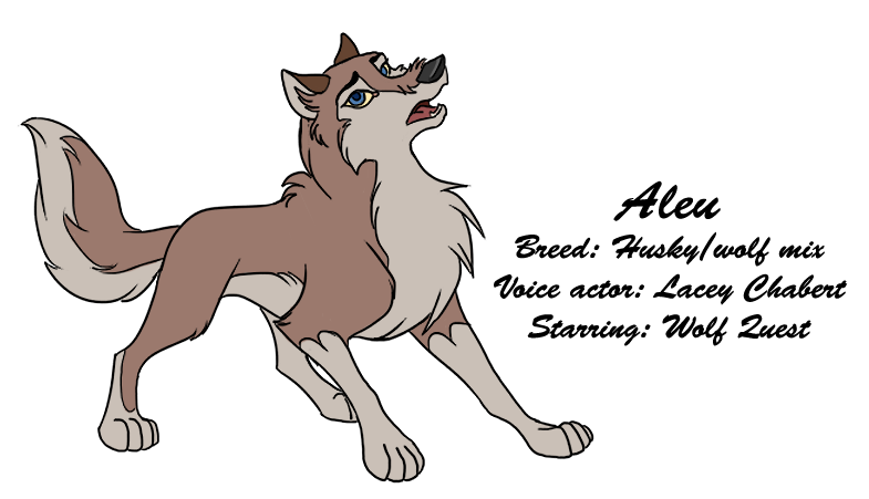 Aleu - profile