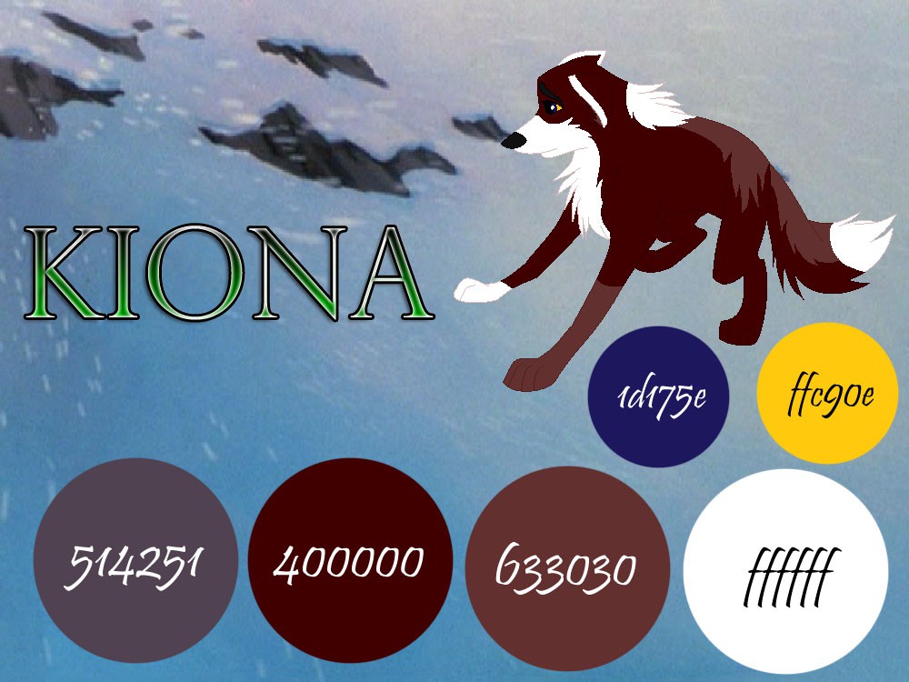 Kiona Reference Sheet