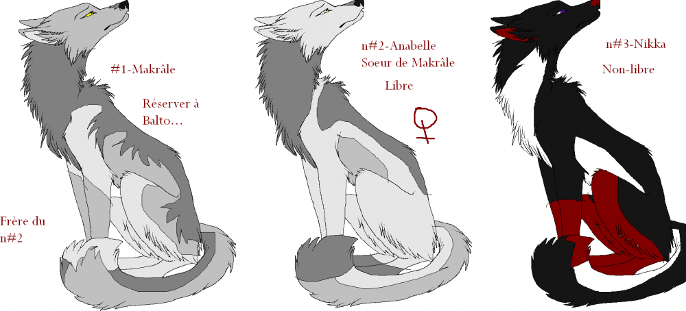 adoptions