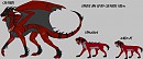 charlie dog to creature