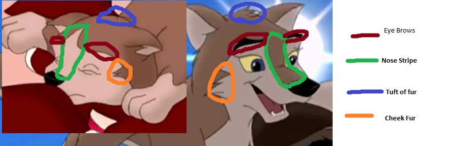 Aleu's Differences inthe movie