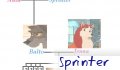 sprinter