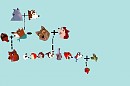 Family Tree (Balto's side)