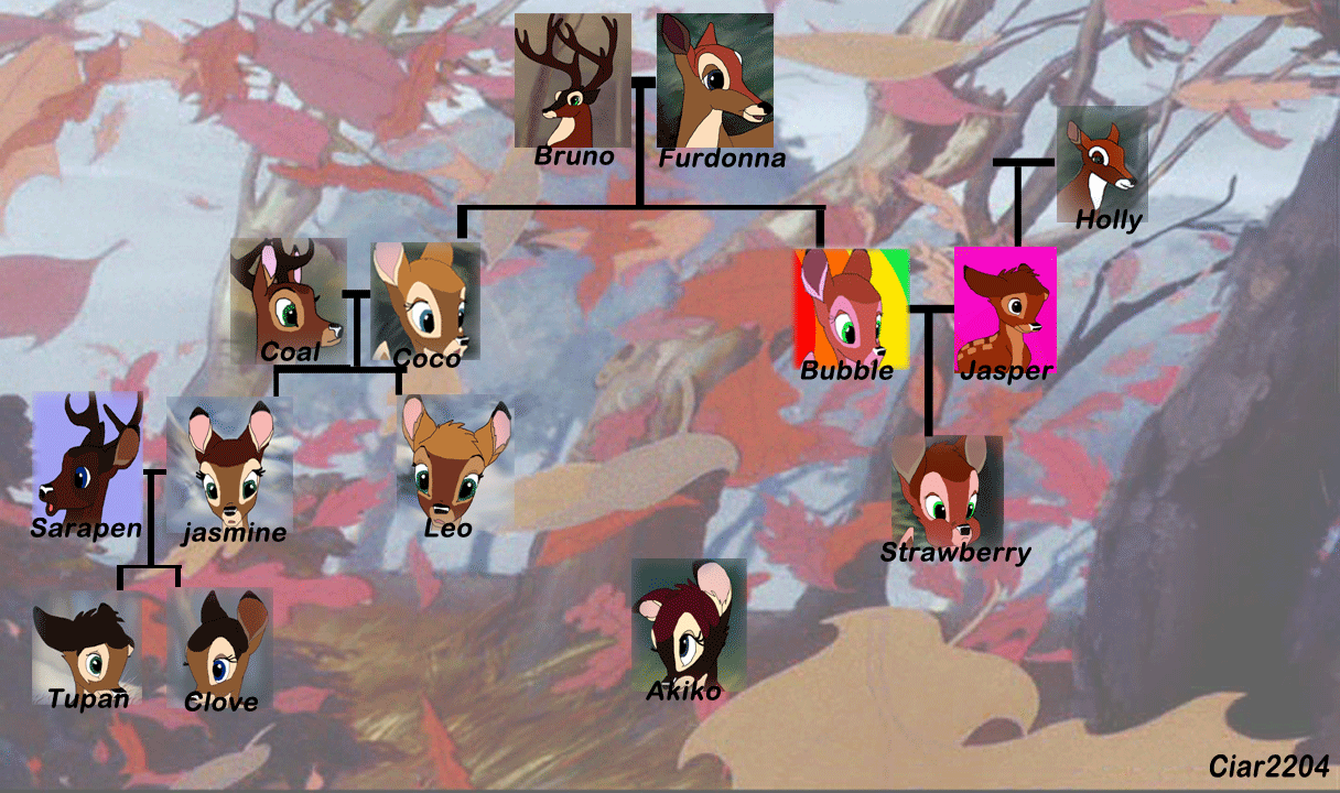 Family Tree