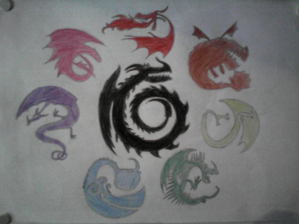 les différentes familles de dragons.