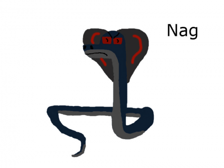 Detail Nag