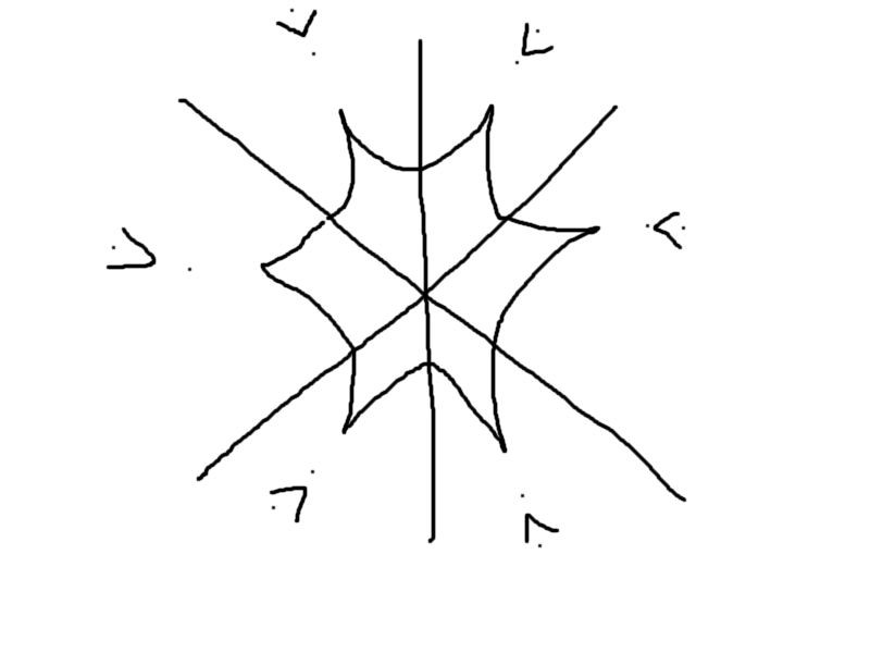 Snowflake