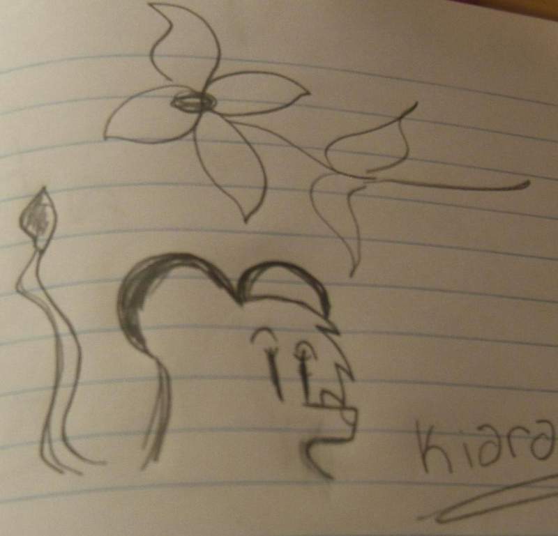 kiara