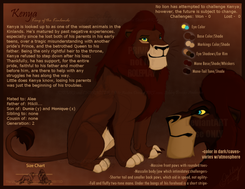 King Kenya
