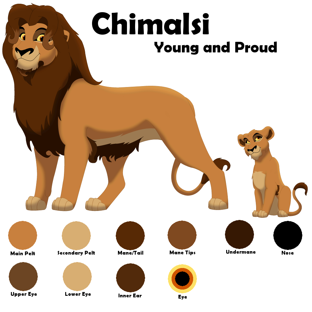 Chimalsi Ref