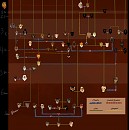 Family Tree