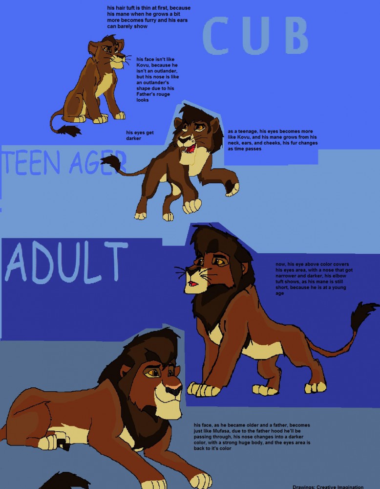 Ethan as Ages Passes
