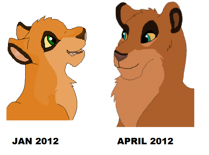 Before and now