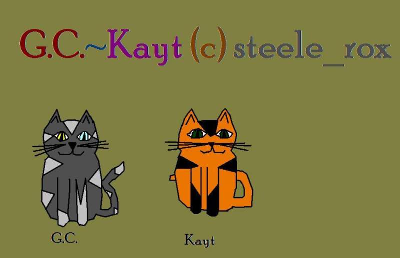 Cat Characters