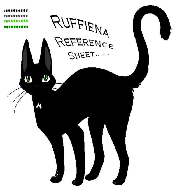 Ruffiena Reference Sheet...(C) Made by Draco)