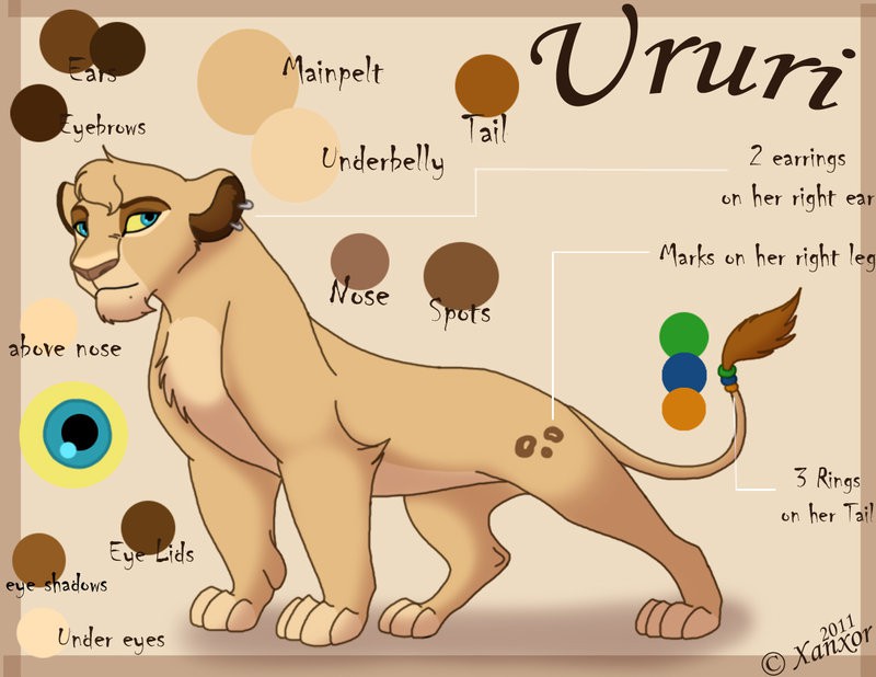 Reference sheet- Uzuri
