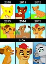 Improvement
