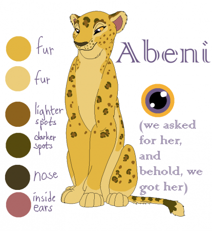 Detail Abeni (Aritmia28)