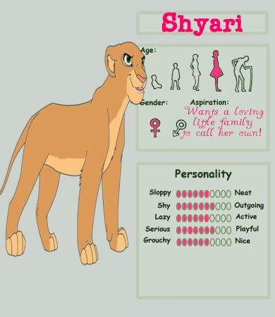 Detail Shyari