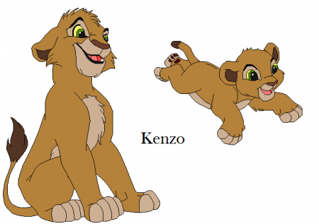 Detail Kenzo  CSL 