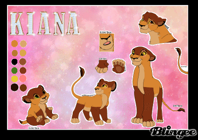 Detail Kiana (CLV)