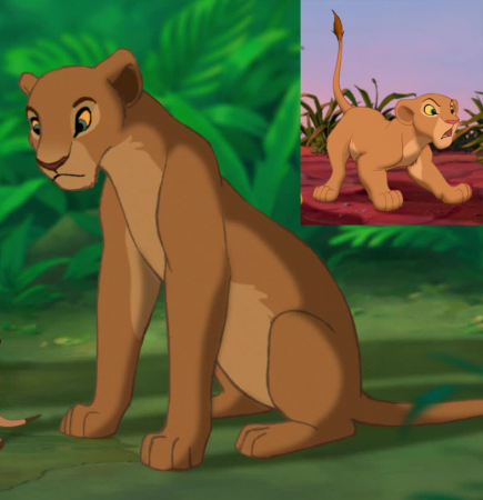 Detail Nala